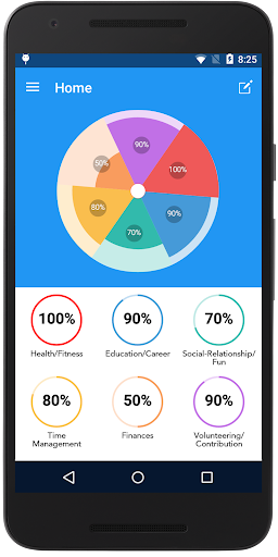 SWOL-Student Wheel of Life Screenshot 2 - AppWisp.com