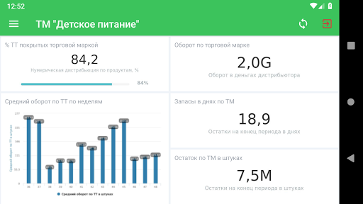 Spot2D reporting Screenshot 3 - AppWisp.com