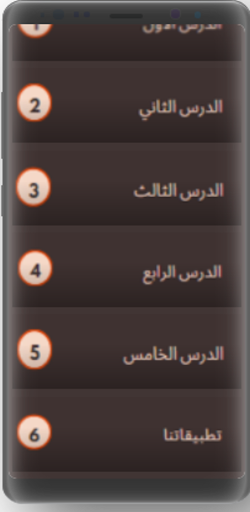 شرح الاصول الستة