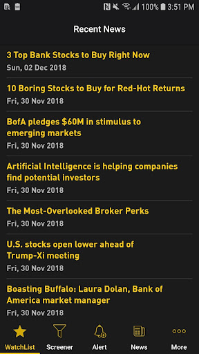 NYSE Live Stock Market