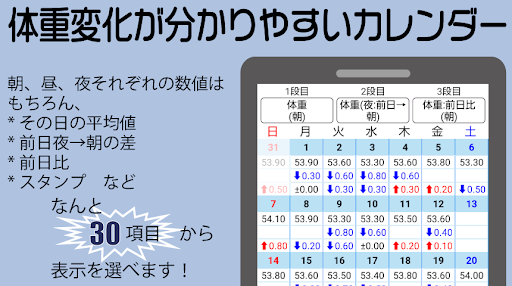 1日3回記録ができる体重ダイアリー Screenshot 2 - AppWisp.com