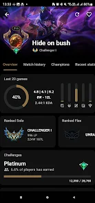 Champion Mastery - a statistical analysis of 1M+ games : r
