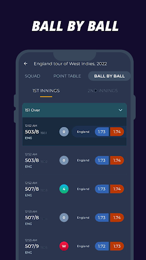 IPL 2022 Live Score App