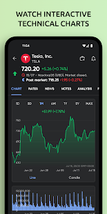 Stoxy PRO - Stock Market Live Capture d'écran