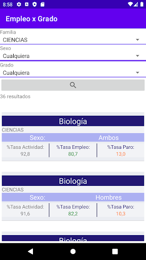 Empleo x Grado Screen 2