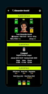 Player Stats 22