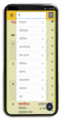 বর্ণ ও বিষয় ভিত্তিক কুরআন