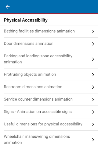 Inclusion Toolkit Screen 2