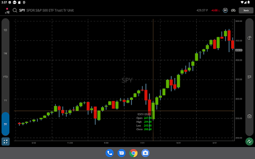 tastytrade: Invest & Trade 11