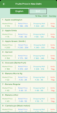Vegetable Market Priceのおすすめ画像3
