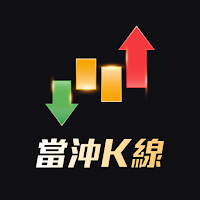 當沖K線