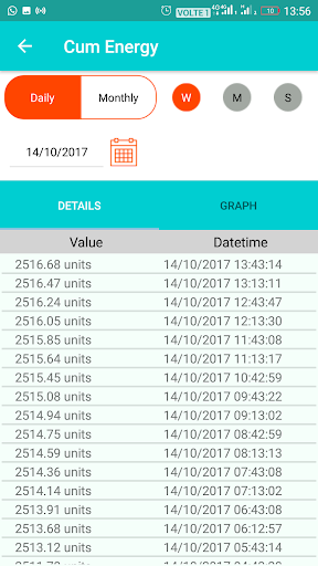 C G Noida MES Screen 3