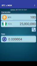 keistis bitcoin į naira