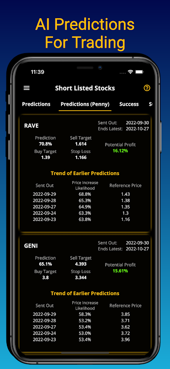 Wall Street Stock Predictions - 2.1.7 - (Android)
