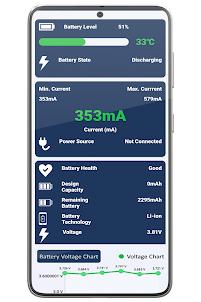 Battery stats: Battery Health
