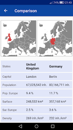 Countries of Europe - Screenshot 4
