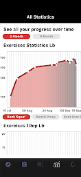 Strongway 5x5 - Weight Lifting & Gym Workout Log