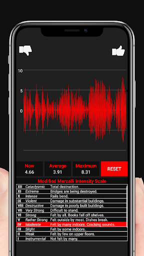 Earthquake Laser Meter
