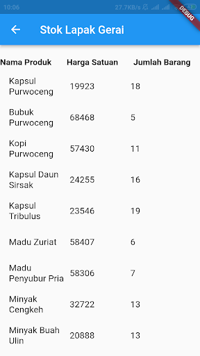 Usaha Rumah Bago Screen 3
