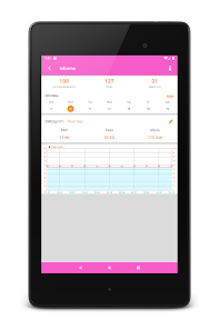 Screenshot 11 Fitness femenino - Entrenamien android