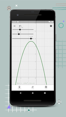 GeoGebra 関数グラフのおすすめ画像5