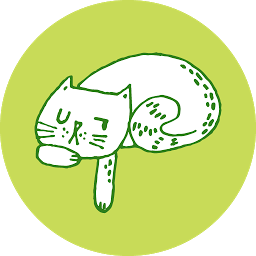 Icon image Nap Cats Watch Face
