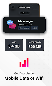 App Internet Manage: WiFi/Data