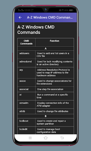 Screenshot of Guide to Learn Command Line