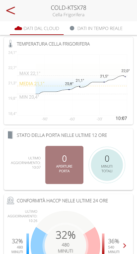 Anteprima dell'app