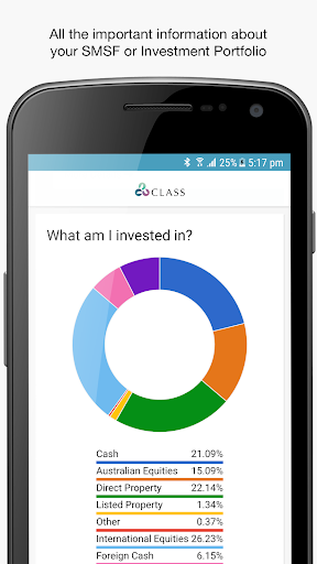 Android application Class Investor screenshort