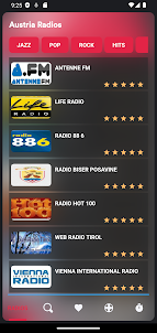 Austria radio stations