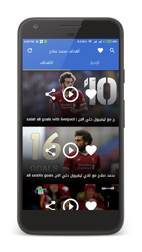 Mohamed Salah News and Videos