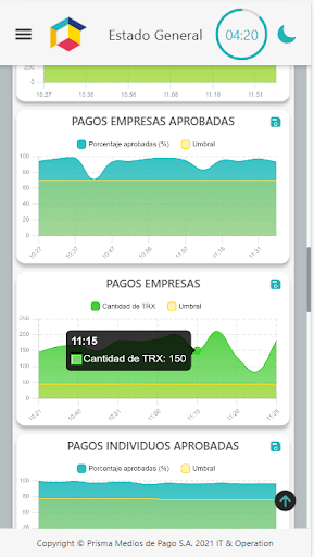 Transaction Summary Portal Screen 3