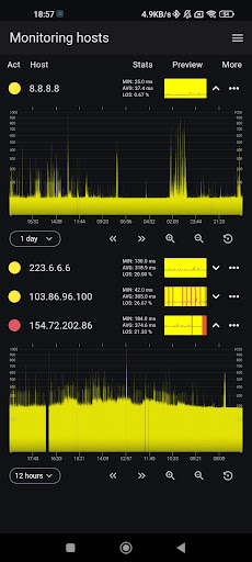 Android application xICMP Monitoring tool screenshort