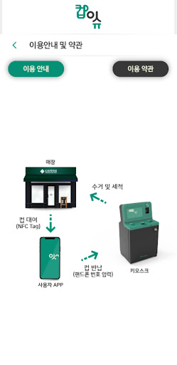 Android application CupIssue ( 컵잇슈 , 컵이슈 ) screenshort