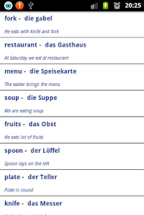 Learn english vocabulary(圖3)-速報App