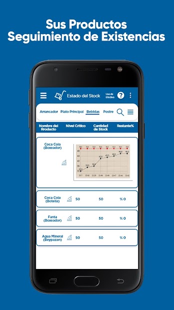 Screenshot 10 RePOS: POS de restaurante android