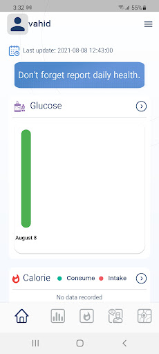 Android application Glutrace screenshort