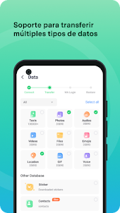 Mutsapper-Pasa Chat App