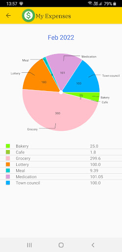 Android application My Expenses screenshort