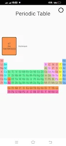 All Chemical Elements