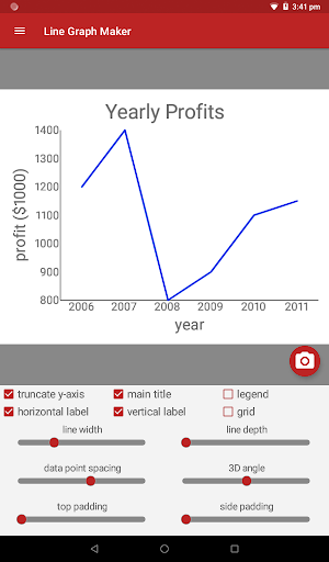 Screenshot of Line Graph Maker