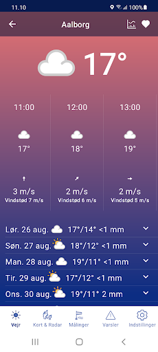 Android application DMI Vejr screenshort