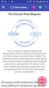 Imágen 4 Principles of Macroeconomics T android