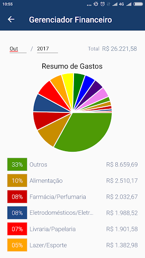 Nota Fiscal Paulista Screen 2