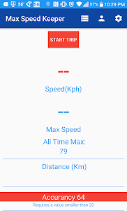 Record Fastest Speed