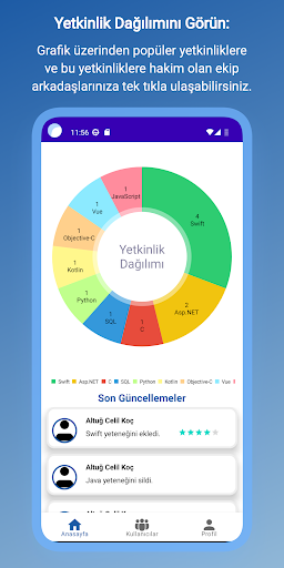 Android application Do-veloper screenshort