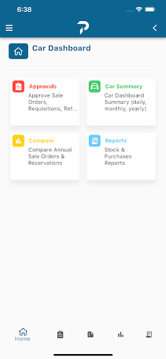 Proactive DMS - Dashboard Screen 2