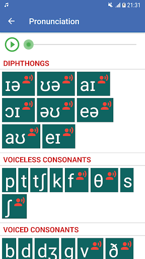 ESL Conversation Listening