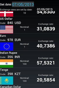 Currency exchange rates FREE